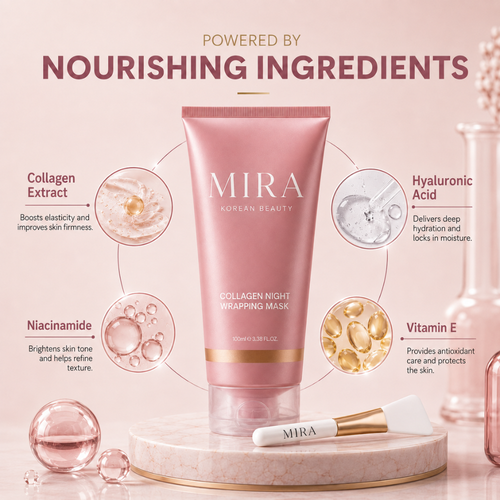 Collagen Night Wrapping Mask