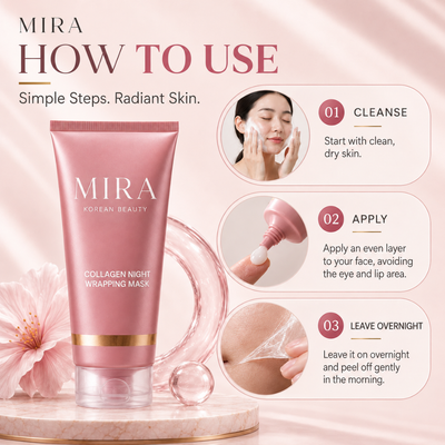 Collagen Night Wrapping Mask